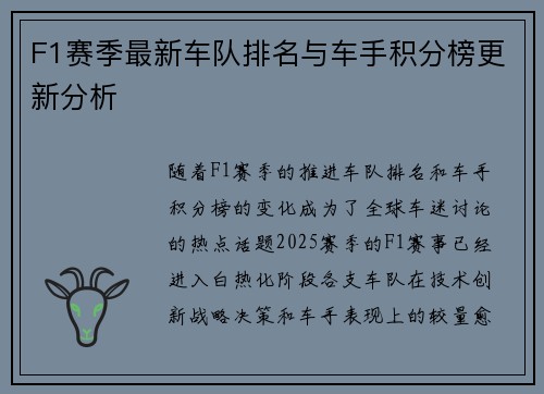 F1赛季最新车队排名与车手积分榜更新分析