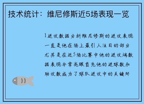 技术统计：维尼修斯近5场表现一览